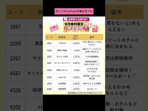 割安・出遅れ株の2025年9月株主優待詳細ガイド サムネイル