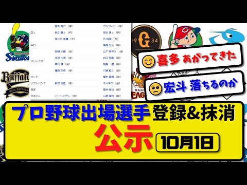 【公示】プロ野球 出場選手登録＆抹消 公示10月1日発表｜巨人グリ坂本丸 中日高橋 オリ山下井口佐藤川瀬 ロッテ種市 ソフモイ 西武菅井 ハム山崎ら抹消|巨人喜多秋広佐々木 オリ田嶋本田横山権田ら登録