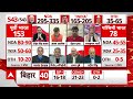 Abp C-voter survey: 2024 में I.N.D.I.A गठबंधन को मिलेगा Mayawati का साथ ?  | Breaking | Akhilesh  - 06:43 min - News - Video