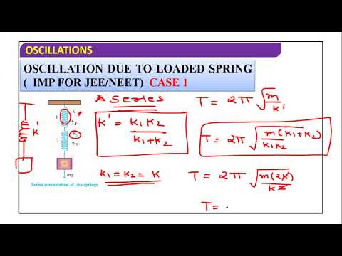 class 11 | physics | ch.14 | lecture 3 | part 1 | oscillation