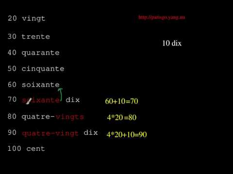 法文十位數字的說法 french lesson cours de francais ten to hundred