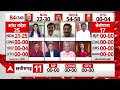 Telangana Exit Poll 2024: तेलंगाना में कांटे की टक्कर | ABP C Voter EXIT POLL | General Elections  - 06:30 min - News - Video