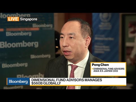 Market Price Tells Us About Long-Term Expected Returns, Says Dimensional Fund Advisors Market Price Tells Us About Long-Term Expected Returns, Says Dimensional Fund Advisors