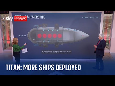 Missing Sub: Banging from inside Titan stretches credibility says ex-Navy officer