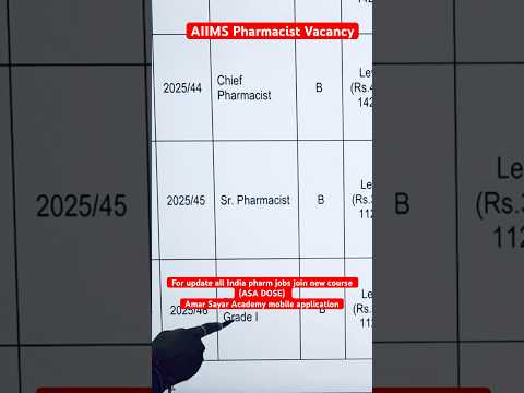 Aiims pharmacist vacancy #amarsayaracademy #pharmacist