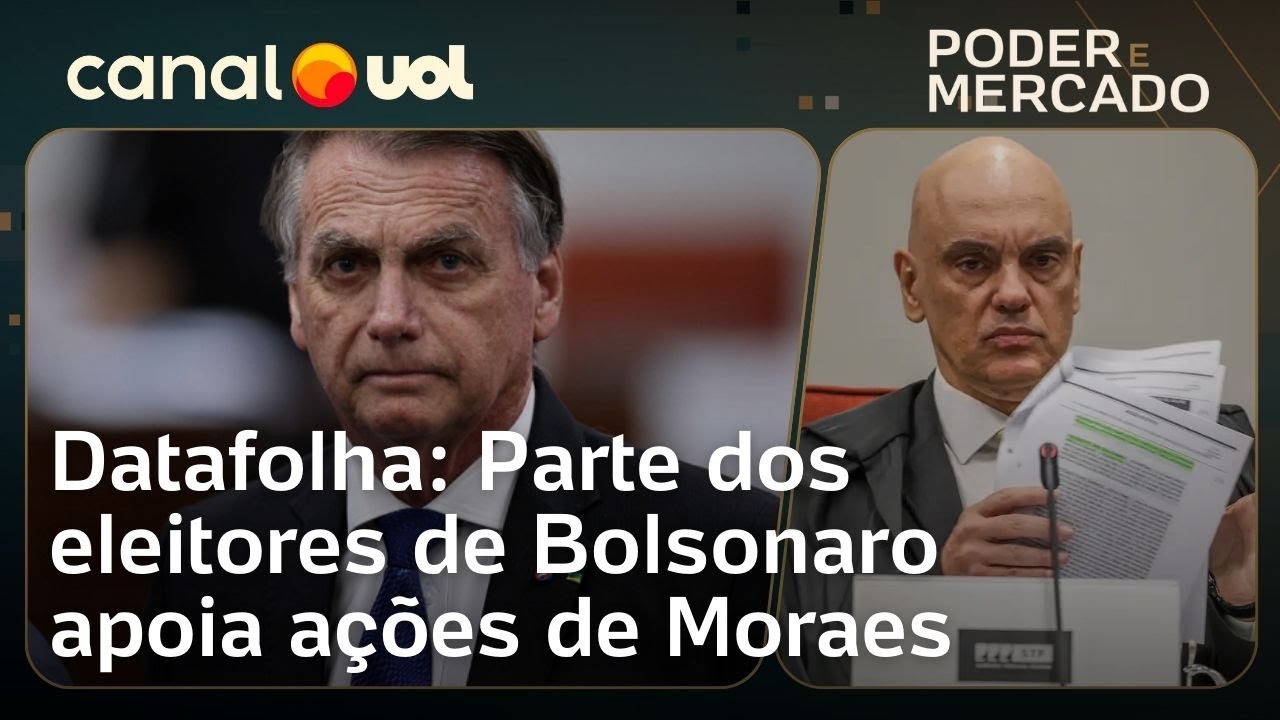 Datafolha Parte dos eleitores de Bolsonaro apoia ações de Moraes mas ex presidente mantém força