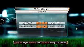 الاتحاد يتعادل خارج أرضه مع لوكوموتيف في دوري أبطال آسيا ...
