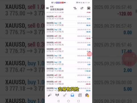 【热门】6天收获23蓓，黄金对冲策略，单量大 #领涨