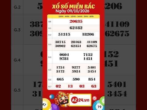 Xổ số miền Bắc ngày 9 tháng 10 | <strong>XSMB</strong> 9/10/2026 - SXMB - KQXSMB - Xổ số Thủ Đô <strong>hôm</strong> nay #<strong>xsmb</strong>