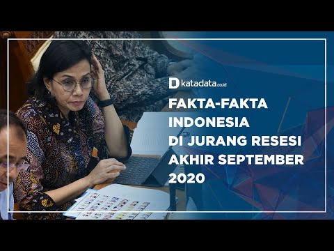 Fakta-fakta RI di Jurang Resesi Akhir September 2020 | Katadata Indonesia