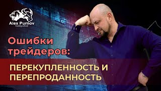 Сигналы Перекупленность и Перепроданность, сила уровня