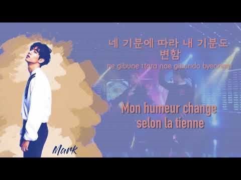 GOT7 - Look (VOSTFR)