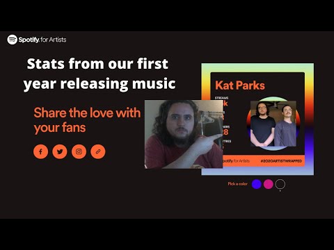 Kat Parks Spotify for Artists Wrapped 2020