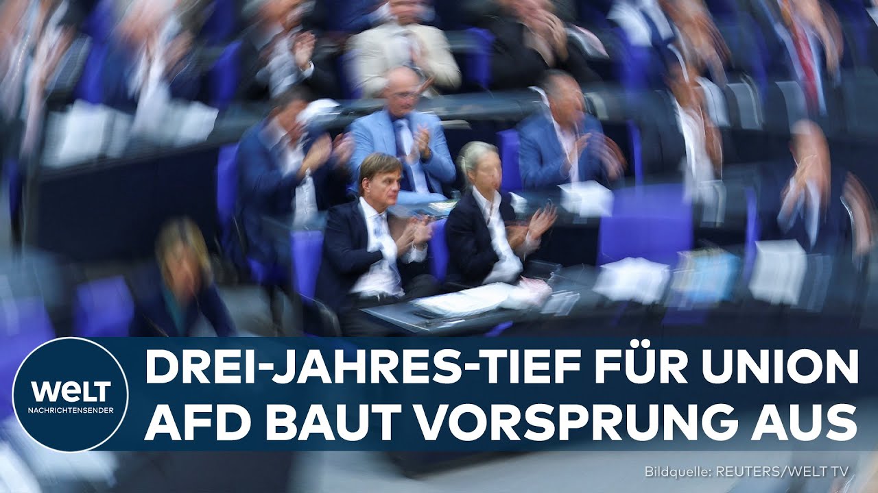 DEUTSCHLAND: Sonntagsfrage – AfD auf Rekordkurs, Union fällt auf niedrigsten Wert seit drei Jahren