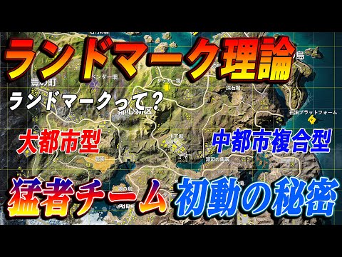 【荒野行動】これを見れば誰でも分かる！猛者チーム初動のランドマーク理論！