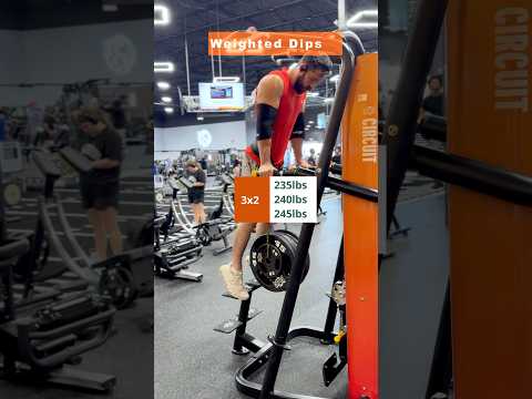 When Bodyweight Isn’t Enough Weight 🗿