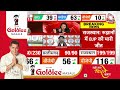 Election Results 2023: Rajasthan की जनता ने कुराज को नकारकर BJP के सुराज को अपनाया- Vasundhara Raje  - 11:55:00 min - News - Video