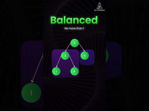 Tree Depth vs Height Balanced vs Skewed