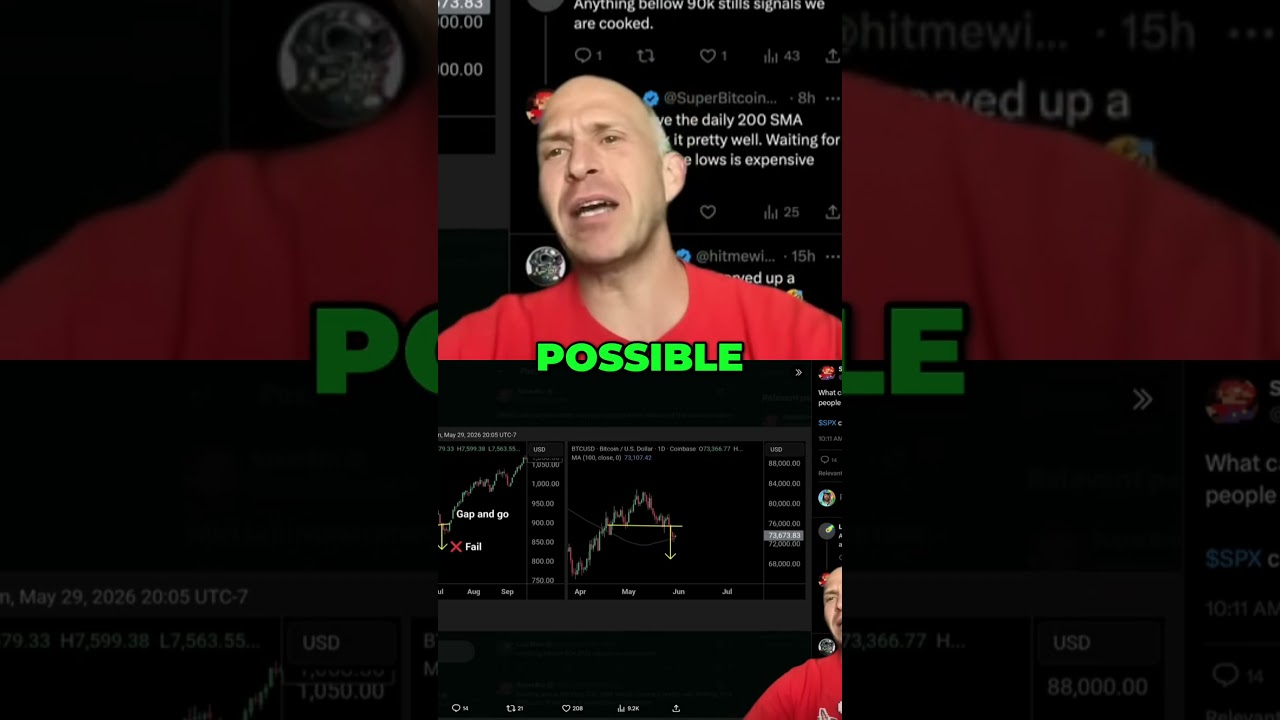 Bear Market Ending? Bitcoin Breakout or Trap?