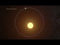Rare in-sync solar system discovered  - 01:12 min - News - Video