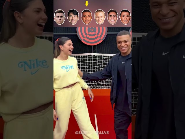 Dybala, Son, Mbappe, Haaland, Yildiz, Ronaldo #shorts #footballshorts #ronaldo