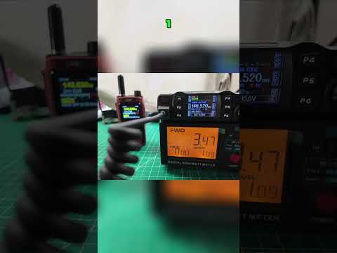 Power Testing: High, Low, and Mid-Power Specs Explained #shorts