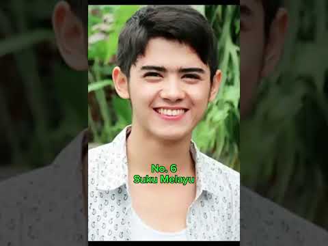 Top 9 Daerah penghasil pria tampan di Indonesia. #Top9 #Daerah #Priatampan #diindonesia