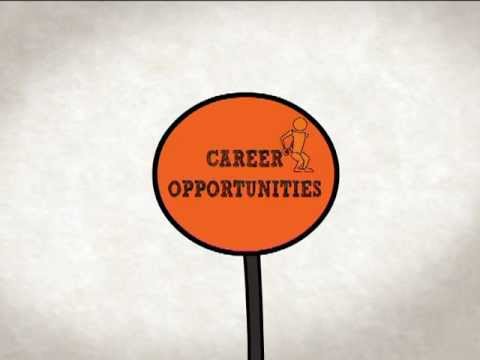 WIN WIN HR Consultancy - Company Profile - YouTube