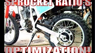 XRM 125 TEST RUN - tristan ainin