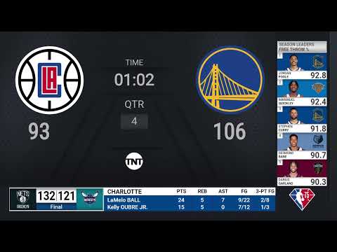 Pelicans @ Grizzlies  | NBA on TNT  Live Scoreboard video clip