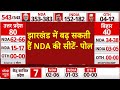Jharkhand Exit Polls 2024: झारखंड में बढ़ सकती हैं NDA की सीटें, जानिए कितने प्रतिशत बढ़ सकती है सीट