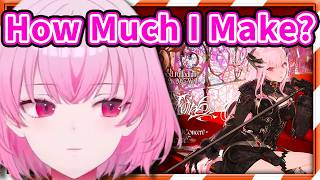 How Much Does Calli Make from Her Solo Live Concerts? 【Mori Calliope /