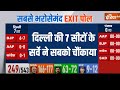 Delhi Lok Sabha Exit Poll 2024: दिल्ली में नहीं चला आप-कांग्रेस का जादू..BJP की बड़ी जीत ?