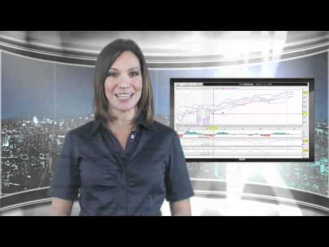 Ftse trading strategies and tips