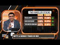Two Wheeler Stocks Rally | What Should Investors Do?  - 02:18 min - News - Video