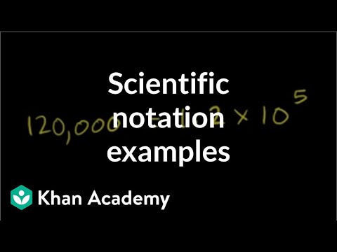 Ratio and Proportion ( Video ) | Arithmetic | CK-12 Foundation