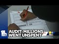 Audit finds Maryland schools didnt know how to use state funds