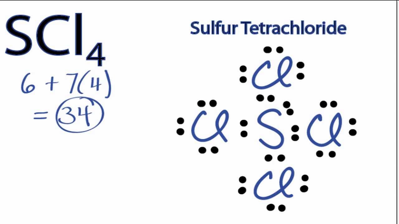 SCl4 Lewis Structure: How to Draw the Lewis Structure for Sulfur ...