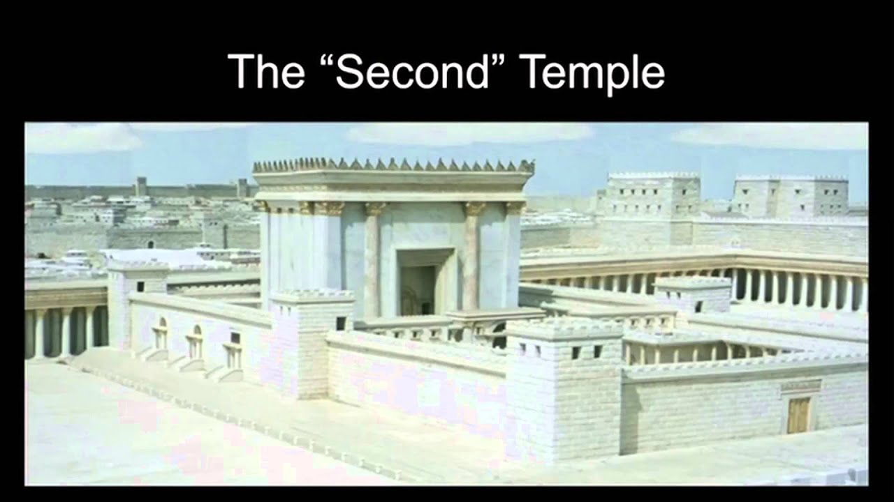 The Millennial Temple - Chuck Missler - YouTube