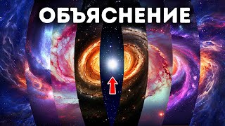 6 законов Вселенной, лежащих в основе нашего мира