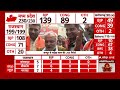 Rajasthan Election: ढोल- नगाड़ों के साथ बीजेपी दफ्तर में जमा है कार्यकर्ता, देखने वाला है नजारा  - 06:25 min - News - Video