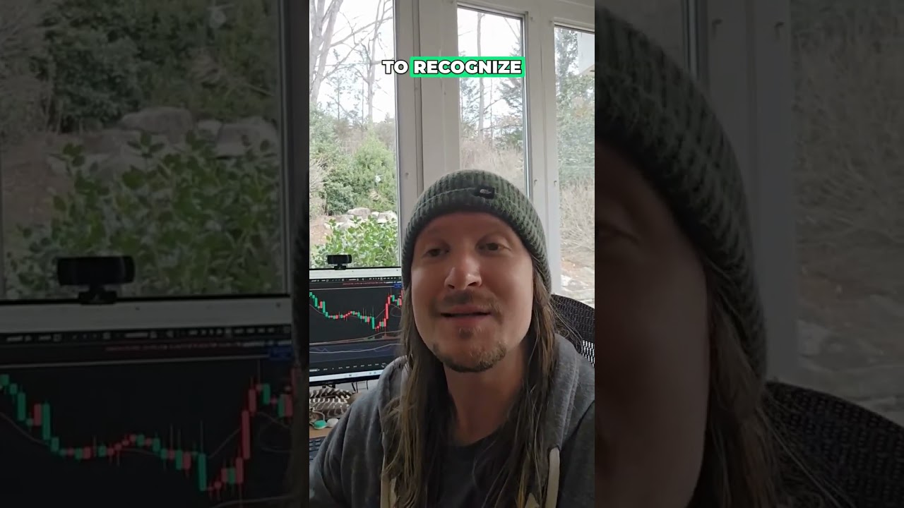 Recognise chart patterns quicker