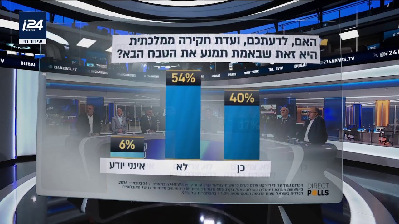 מדגם i24NEWS: על פיטורי הבכירים בצה