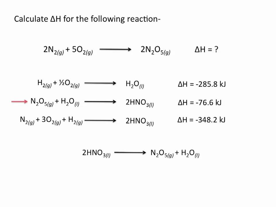 hess-s-law-chemistry-tutorial-youtube