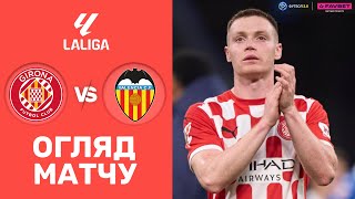 Жирона – Валенсія. Чемпіонат Іспанії, 28-й тур / Огляд матчу