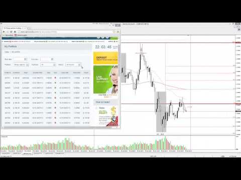 60 sec binary options brokers