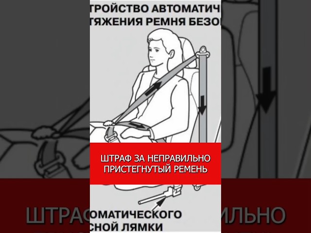 Штраф за неправильно пристегнутый ремень