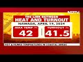 Heatwave In India | Heatwave In 4 States Going To Polls On Friday, Experts Fear Drop In Turnout  - 03:51 min - News - Video