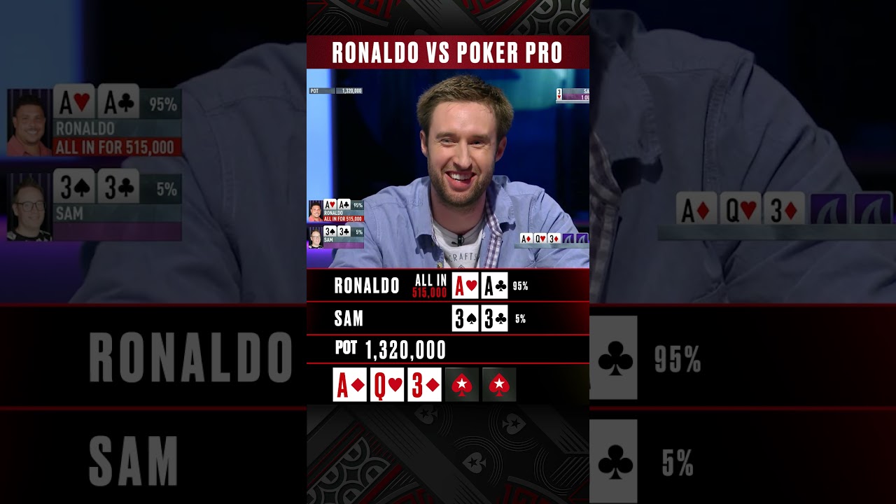 Insane Flop! #Ronaldo #SharkCage