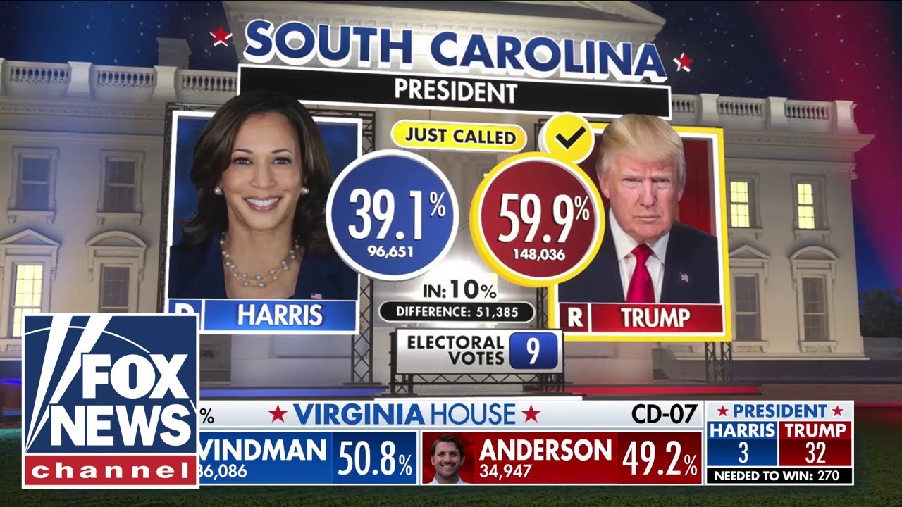 Trump to win South Carolina, Fox News projects